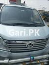 Changan Karvaan  2021 For Sale in Lahore