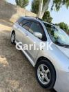 Nissan Wingroad 15M 2007 For Sale in Mian Wali