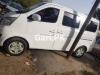 Changan Karvaan Plus 2021 For Sale in Karachi