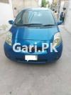 Toyota Vitz  2009 For Sale in Faisalabad