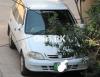 Suzuki Cultus VXRi 2008 For Sale in Lahore