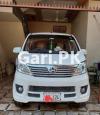 Changan Karvaan  2022 For Sale in Sialkot