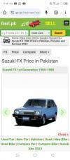 Suzuki FX  1983 For Sale in Karachi