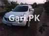 Nissan Juke  2017 For Sale in Rawalpindi