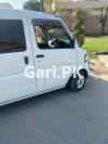 Mitsubishi Minica Black 2017 For Sale in Sargodha