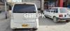 Suzuki Wagon R FX Limited 2015 For Sale in Karachi