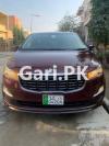 Kia Grand Carnival  2019 For Sale in Faisalabad