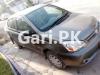 Toyota Platz  2004 For Sale in Karachi