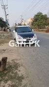 Suzuki Swift  2019 For Sale in Faisalabad