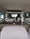 Nissan Clipper  2020 For Sale in Gujranwala