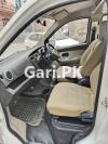 Changan Karvaan Plus 2022 For Sale in Lahore