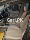 Honda City Aspire Prosmatec 1.3 i-VTEC 2016 For Sale in Faisalabad