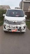 Changan Karvaan  2021 For Sale in Lahore