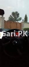 Nissan Juke 15RS 2013