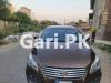 Suzuki Ciaz  2018 For Sale in Mandi Bahauddin