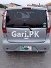 Mitsubishi Ek Wagon T Safety Package 2017 For Sale in Sargodha