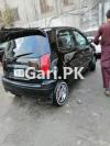 Hyundai Santro  2007 For Sale in Rawalpindi