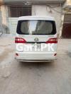 Changan Karvaan Base Model 1.0 2021 For Sale in Lahore