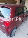 Daihatsu Cast Style X 2020 For Sale in Islamabad