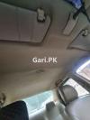 Honda City VTEC Steermatic 2007 For Sale in Faisalabad