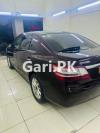 Toyota Premio F 1.5 2007 For Sale in Karachi