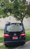 Changan Karvaan Plus 2021 For Sale in Multan