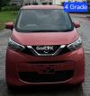 Nissan Dayz  2022 For Sale in Islamabad