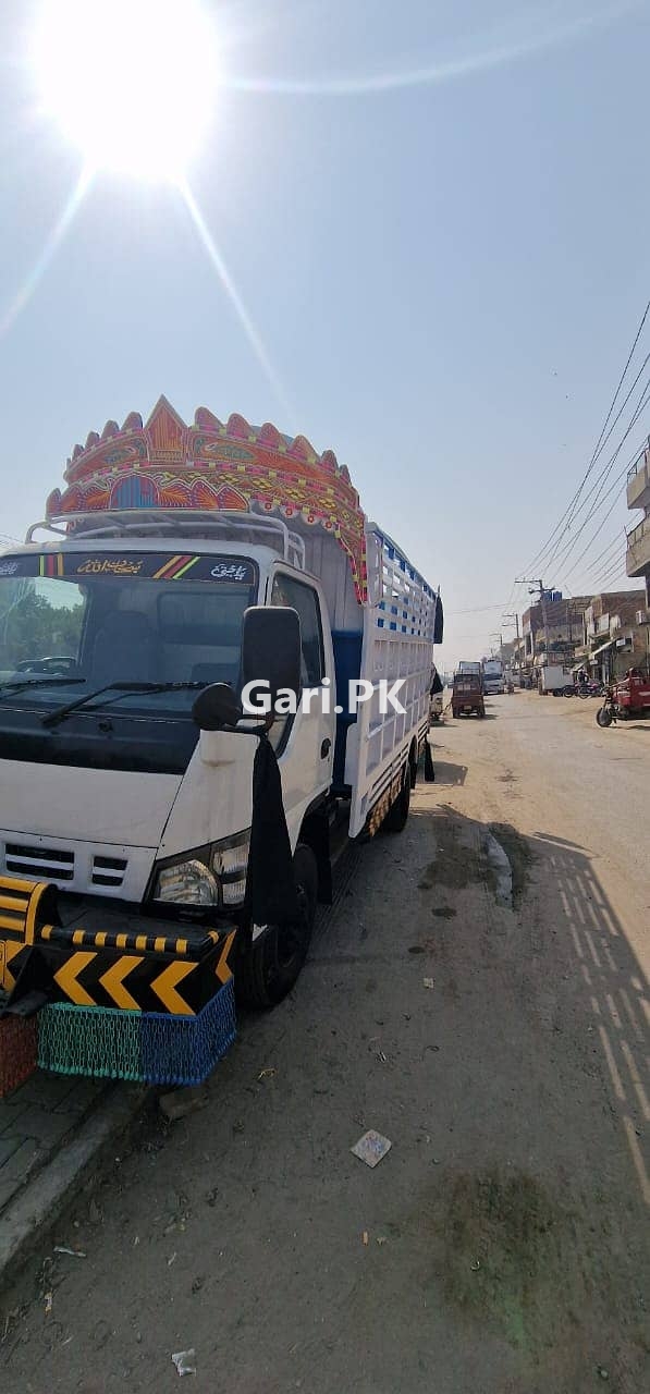 Isuzu NKR  2020