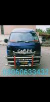 Toyota Hiace  2006 For Sale in Lahore