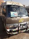 Toyota Hiace  1987 For Sale in Chiniot