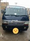 Toyota Hiace  2002 For Sale in Quetta