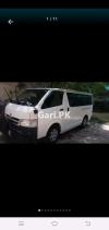 Toyota Hiace  2009 For Sale in Rawalpindi