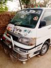 Toyota Hiace  1990 For Sale in Haroonabad