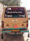 Toyota Hiace  1985 For Sale in Gujrat