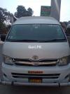 Toyota Hiace  2007 For Sale in Lahore