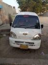 Changan Kalam  2006 For Sale in Hasilpur