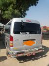 Toyota Hiace  2011 For Sale in Ghotki