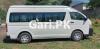 Toyota Hiace  2012 For Sale in Rawalpindi