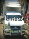 FAW Carrier  2020 For Sale in Gujrat