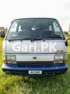 Toyota Hiace  0 For Sale in Lahore