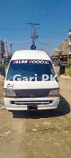 Toyota Hiace  0 For Sale in Nawabshah