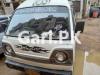 Suzuki Bolan  0 For Sale in Karachi