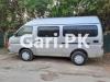 Toyota Van  2007 For Sale in Lahore