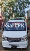 FAW Carrier  2016 For Sale in Shershah