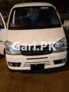 FAW Carrier  2020 For Sale in Zaman Town