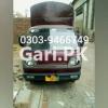 Suzuki Pickup  1993 For Sale in Faisalabad