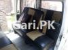 Suzuki Bolan  2018 For Sale in Others