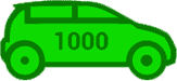 1000cc Cars for Sale