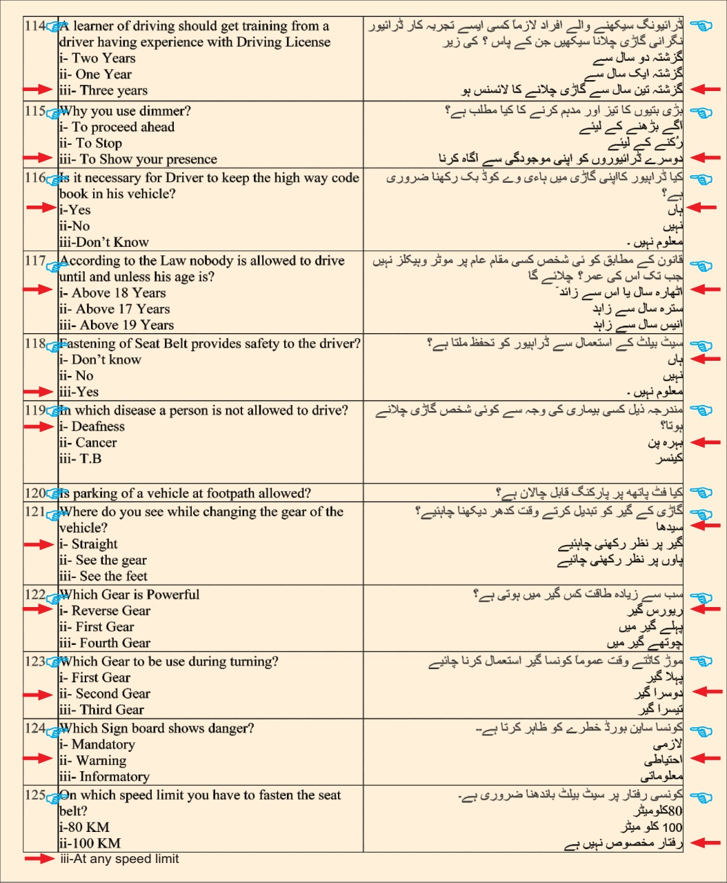 Driving license preparation question & answers