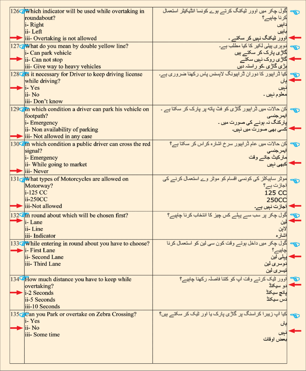 Driving license preparation question & answers